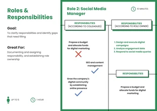 Free  Template: Diagram Roles Responsibility Template