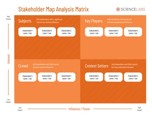 premium  Template: Stakeholder Map Analysis Matrix Diagram Template