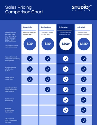 business  Template: Blue Sales Pricing Comparison Chart Template