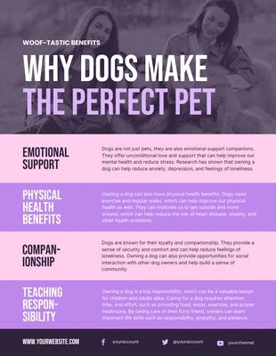 Free  Template: Pastel Pink Purple Infographic About Dog Poster