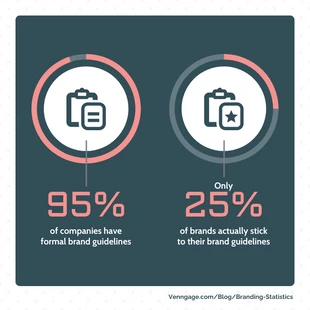 business  Template: Brand Guidelines Statistic Instagram Post