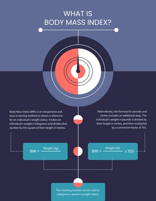 business  Template: Body Mass Index (BMI) Infographic Template