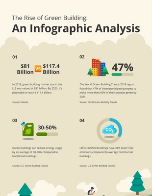 Free  Template: Illustration Rise of Green Building Infographic Template