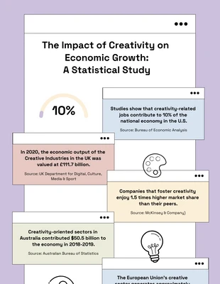 Free  Template: Pastel Colorful Creative Infographic Template