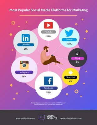 Free  Template: Social Media Infographic Template