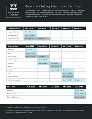 business  Template: Building Infrastructure Government Project Gantt Chart Template