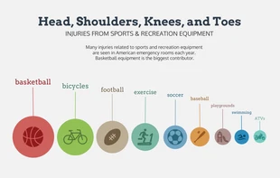 Free  Template: Common Injury Related to Sports Icon Bubble Chart Template