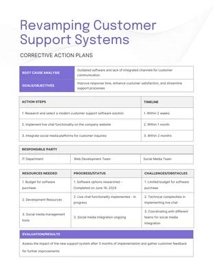 Free  Template: White Purple Corrective Action Plan Template