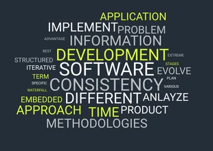 Free  Template: Software Word Cloud