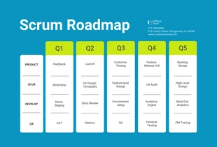 Free  Template: Blue Light Scrum Roadmap Template