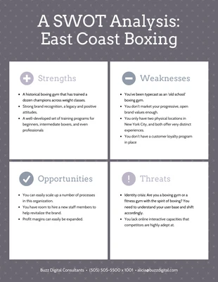 business  Template: Consulting Firm SWOT Analysis Template