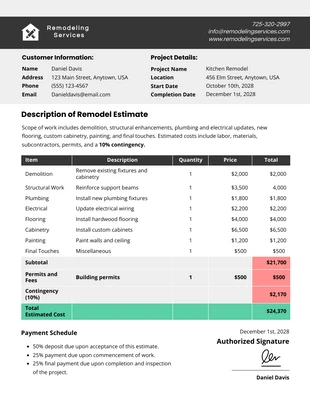 Free  Template: Home Remodelling Services Estimate Template