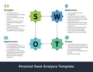 business  Template: SWOT Analysis Example Template