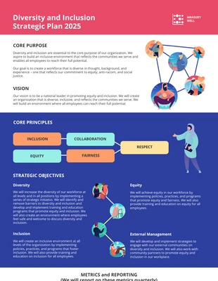 premium  Template: Sample Diversity and Inclusion (DEI) Strategic Plan Template