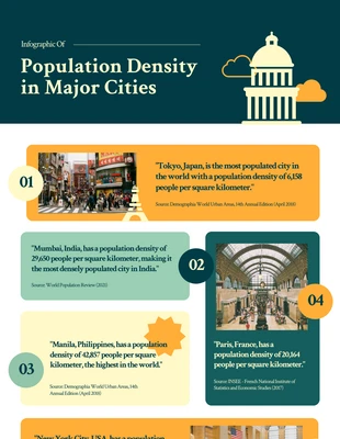 Free  Template: Population Density Infographic Template