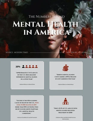 Free  Template: Regent Gray Mental Health Infographic Template