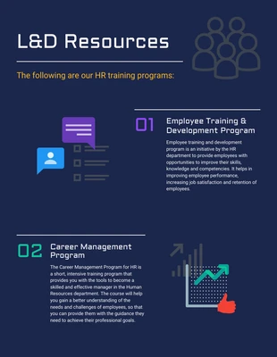 premium  Template: L&D Training Human Resources Infographic Template