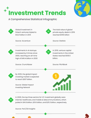 Free  Template: Finance Infographic Template