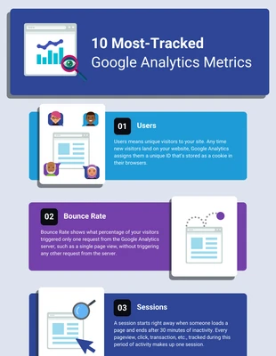 premium  Template: 10 Google Analytics Metrics List Infographic Template