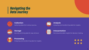 Colorful Purple, Red, and Yellow Data Presentation - Page 4