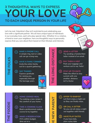 premium  Template: 3 Ways to Express Your Love Infographic Template