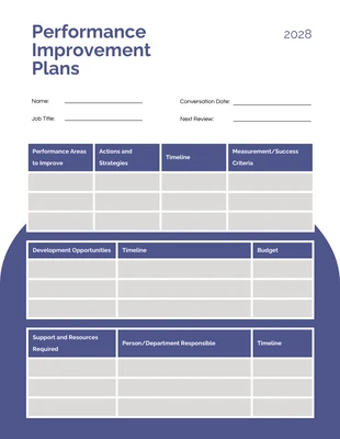 Free  Template: Clean Performance Improvement Plan Template