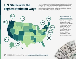 Free accessible Template: US States with the Highest Minimum Wage Map Chart Template