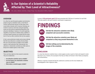 Free  Template: Research Findings