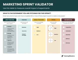 Free interactive Template: Marketing Plan Sprint Checklist Template