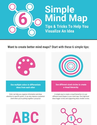 Free  Template: Mind Map Tips Infographic Template