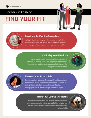 Free  Template: Careers in Fashion Infographic Template