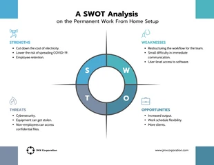 Free  Template: SWOT Diagram Template