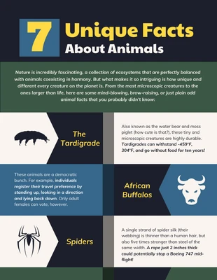 Free  Template: 7 Unique Facts About Animals Infographic Template