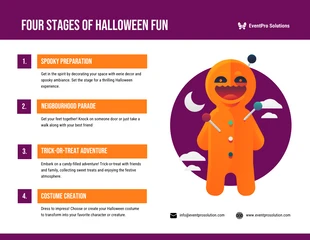 business  Template: Four Stages of Halloween Fun Infographic Template