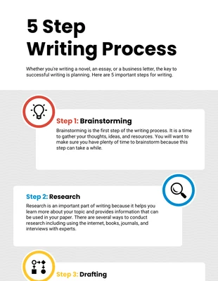 premium  Template: 5 Step Writing Process Infographic Template