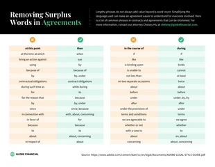 business  Template: Agreements Comparison Infographic Template