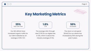 Simple Minimalist Blue And White Marketing Presentation - Page 4