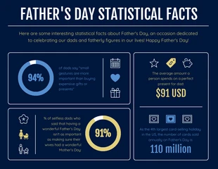 premium  Template: Father's Day Facts Statistical Infographic Template