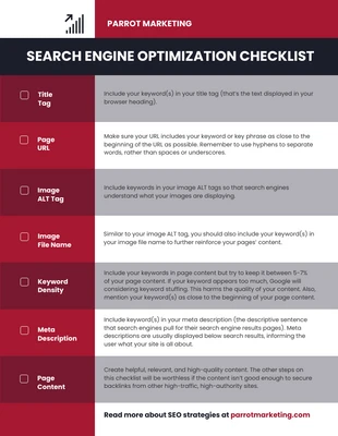 premium  Template: Search Engine Marketing Work Checklist Template