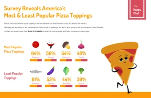 Free  Template: Survey Infographic Template