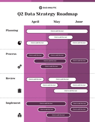 Free  Template: Blank Quarterly Data Strategy Roadmap Template