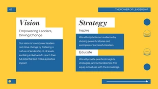 Simple Elegant Yellow and Blue Leadership Presentation - Page 2