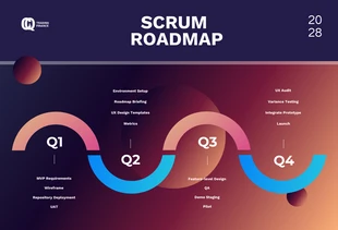 Free  Template: Dark Gradient Scrum Roadmap Template