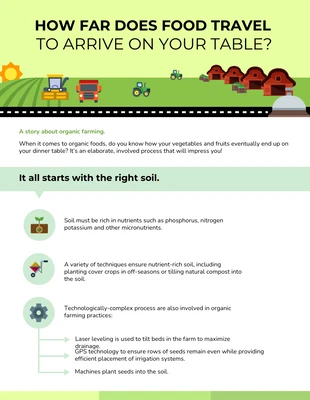 business  Template: How Do We Get Food Infographic Template