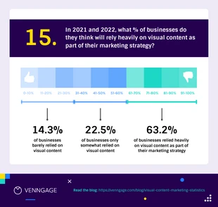 premium  Template: Visual Content Horizontal Stacked Bar Chart Template