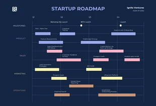 Free  Template: Dark Blue Colorful Pastel Startup Roadmap Template