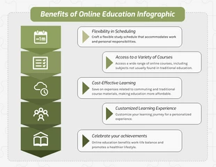 Free  Template: Benefits of Online Education Infographic Template