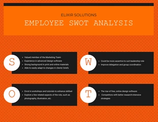 Free  Template: Red Employee SWOT Analysis Example Template