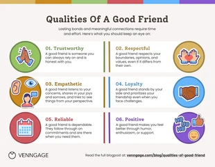 business  Template: Qualities Of A Good Friend Infographic Template