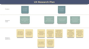 Free  Template: Blue White UX Research Plan Template